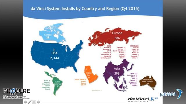 2016-April : PROSTATE CANCER AND SURGERY: Everything you need to know. смотреть онлайн