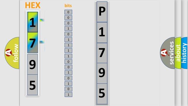 DTC Mitsubishi P1795 Short Explanation смотреть онлайн