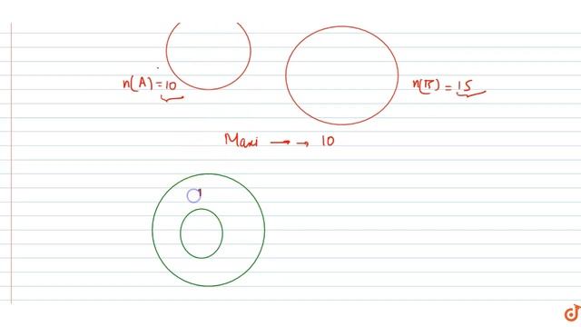 If `n(A)= 10, n(B) = 15 and n(Auu B)=x` then- смотреть онлайн