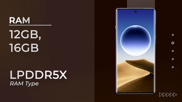 Oppo Find X7 Ultra Specification Overview смотреть онлайн