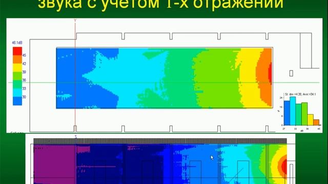 Библиотека в Выборге. Чудо акустики? Library in Vyborg. A wonder of acoustics? смотреть онлайн