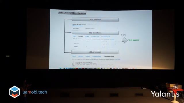 UMT2016 - Alyona Kiryushina - API testing with Runscope смотреть онлайн