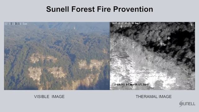 Тепловизоры Sunell для предотвращения лесных пожаров смотреть онлайн