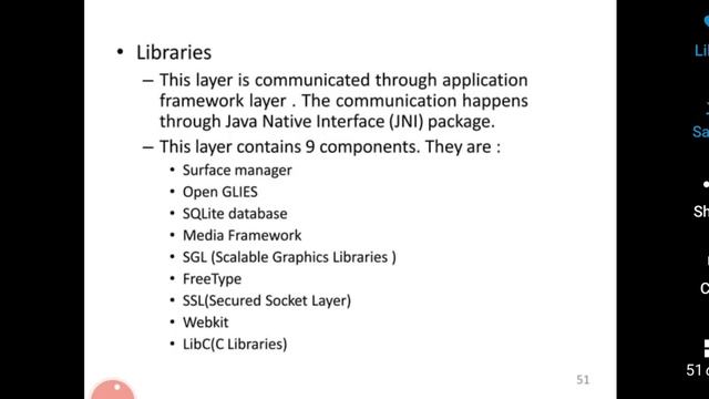 Module 1- Android Architecture, ADT, AVD, Emulator, JVM Vs DVM смотреть онлайн