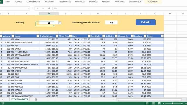 API Json Tool смотреть онлайн