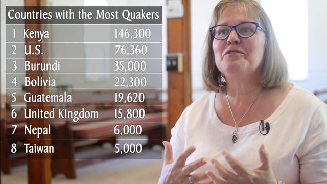 How Many Quakers Are There in the World? (And Where Are They?) смотреть онлайн