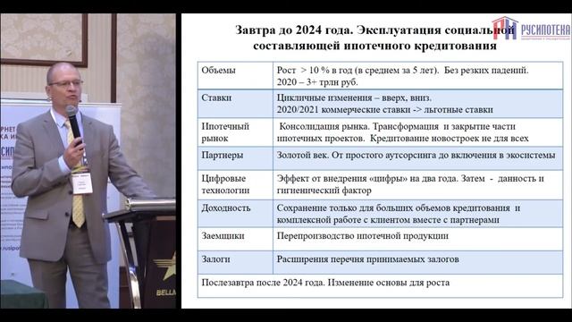 Доклад Сергея Гордейко на конференции «Цифровая ипотека 3.0» смотреть онлайн