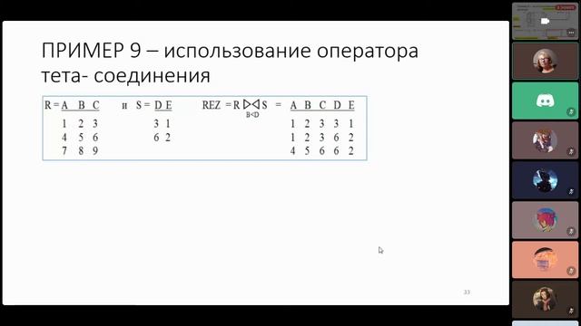 Лекция 22.03.2021 Базы данных смотреть онлайн