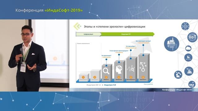 Индустрия 4.0. Цифровое производство