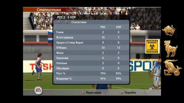 Fifa 2005 Россия Хорватия Мы можем! Мы победим! [видео] смотреть онлайн
