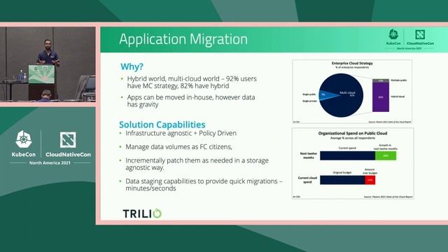 Quantifying the Business Value of Cloud-Native Data Management - Prashanto Kochavara, Trilio смотреть онлайн