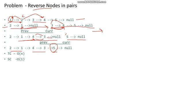 LinkedList - 8 | Reverse list in pairs | DSA Course #java #DSA смотреть онлайн