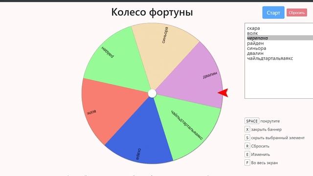 ИГРАЮ ОДНОЙ СТИХИЕЙ в GENSHIN IMPACT смотреть онлайн
