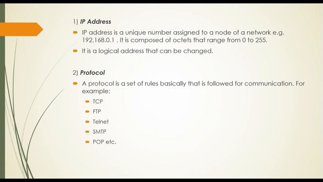 Java - Networking | Introduction of Java Networking смотреть онлайн