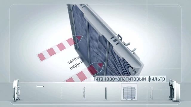 Очиститель воздуха Daikin MC70LVM в Одессе смотреть онлайн