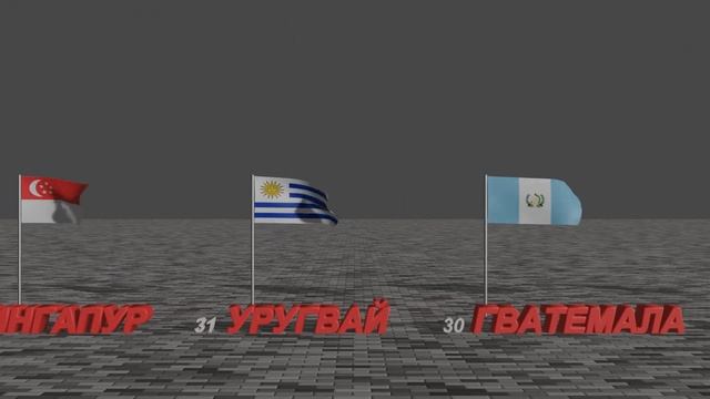 Самые Счастливые Страны Мира 2021 смотреть онлайн