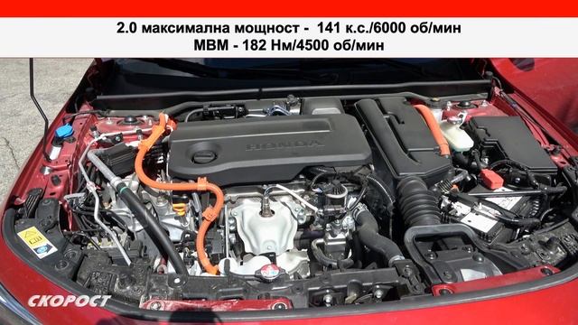 TECT Honda Civic 2022 Трета част смотреть онлайн