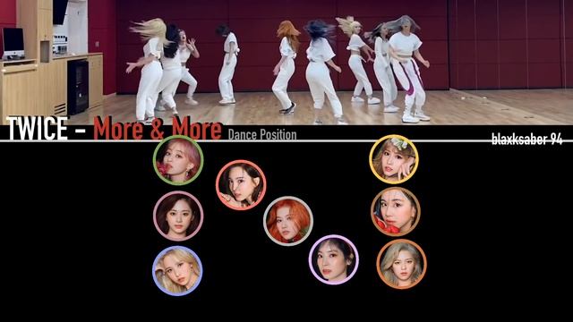 TWICE - More & More | DANCE POSITION смотреть онлайн