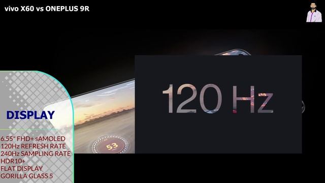 vivo X60 Unboxing & Comparison With Oneplus 9R | Which is Better? смотреть онлайн