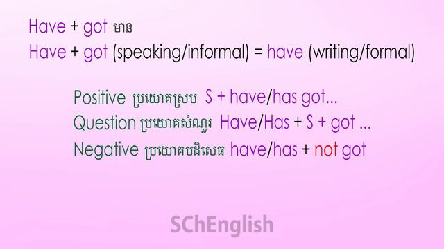 Using HAVE GOT, HAVE TO | SChEnglish смотреть онлайн