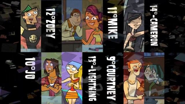 Total Drama: All Stars My Order Of The Elimination смотреть онлайн