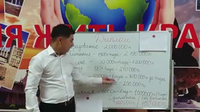 Знаете ли вы куда вы тратите своё время? смотреть онлайн