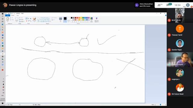 International Webinar on "Data Science Using Python" - Session 3 смотреть онлайн