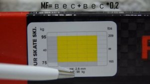 Мои новые лыжи - Atomic Redster S9 Carbon.