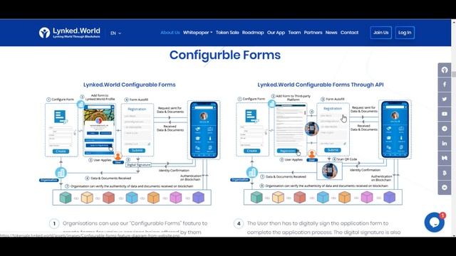 Lynked World | Портал для поиска работы смотреть онлайн