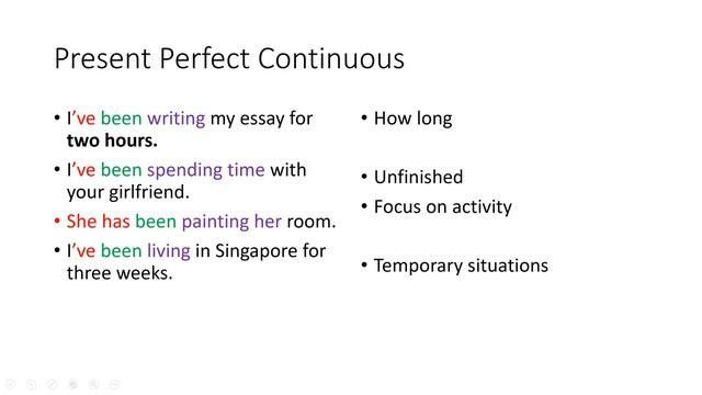 Present Perfect Simple Vs Present Perfect Continuous (Intermediate) смотреть онлайн
