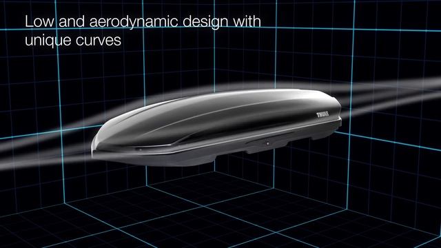 Flow Informationsfilm Thule dynamic смотреть онлайн