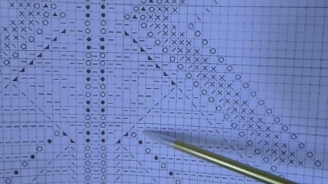 Платье "Небесная лазурь". МК часть №3. Вяжем ажур. смотреть онлайн