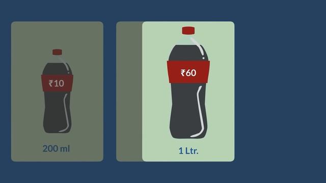 6 Mind Traps : The Ultimate Guide to Your Most Common Thinking Errors | Mental Models and Fallacies смотреть онлайн