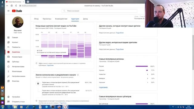 Когда Выкладывать Видео на Ютуб? смотреть онлайн