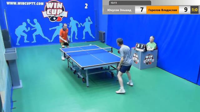 Юнусов Эльшад 3 - 1 Горелов Владислав 02.04.2019 Зал № 2 турнир WIN CUP смотреть онлайн