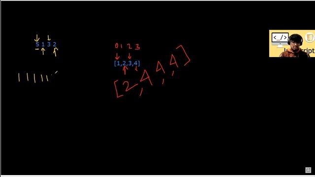 Decompress Run-Length Encoded List LeetCode Problem Solution In Javascript смотреть онлайн
