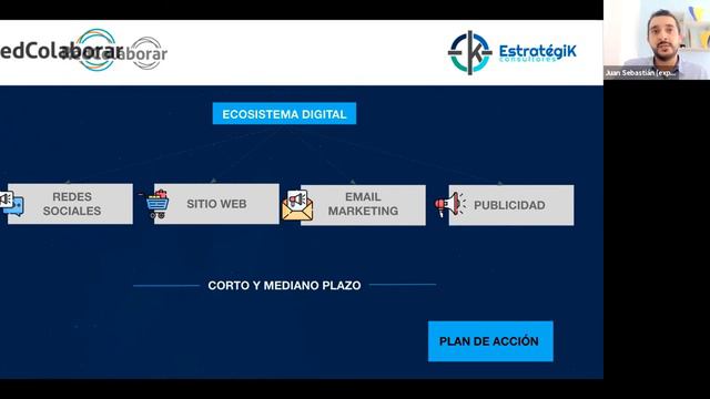 Webinar Estrategias De Comunicación Digital Para Tu Organización