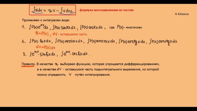 4. Когда применять метод интегрирования по частям ? смотреть онлайн
