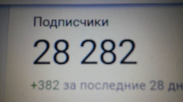 28 282 подписчика на утро 15 Мая 2023 года широкоформатно смотреть онлайн
