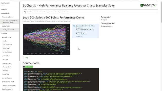 SciChart.js - Fast JavaScript Charts Progress Update Sept 2020 смотреть онлайн