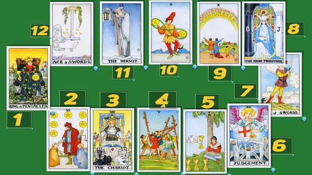 ГОРОСКОП НА 2️⃣0️⃣2️⃣2️⃣ СКОРПИОН ♏ Ваш прогноз от ТАРО и ДЕНЬГИ смотреть онлайн