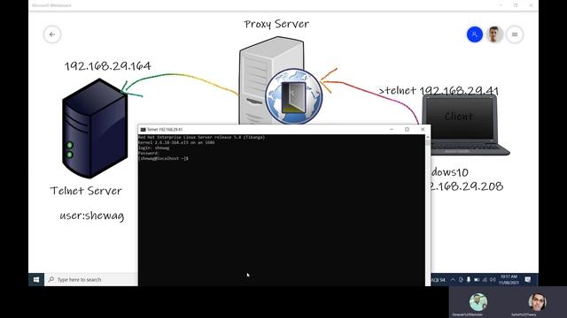configure your own Proxy Server : Telnet Proxy |Cyber Security and Ethical Hacking Training Lab смотреть онлайн