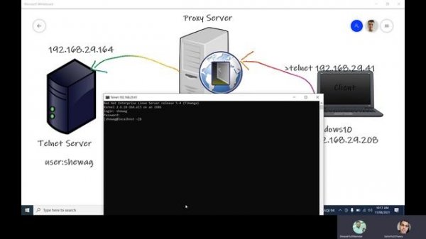 configure your own Proxy Server : Telnet Proxy |Cyber Security and Ethical Hacking Training Lab