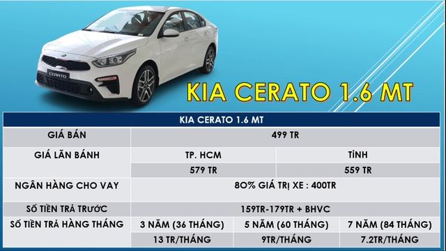 Kia cerato 2021 giảm giá cực lớn 65 triệu| xe tốt nhất phân khúc c sedan | cập nhật giá mới nhất. смотреть онлайн