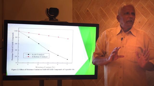 “ED3R Esterification Process” Bio Diesel Project смотреть онлайн