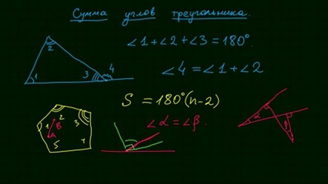 Формулы по математике #2 смотреть онлайн