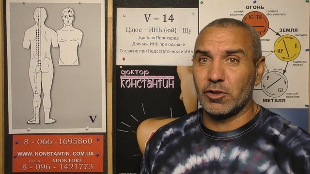 Газы в ЖКТ. смотреть онлайн