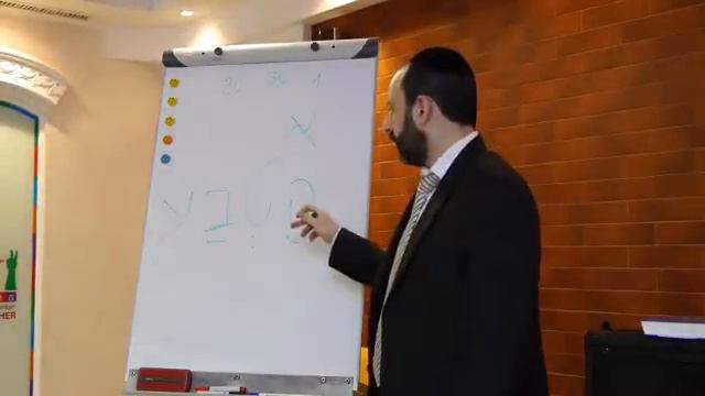 р. Элиэзер Стефанский - "Алеф-Бет - ДНК Вселенной" Урок №2 смотреть онлайн