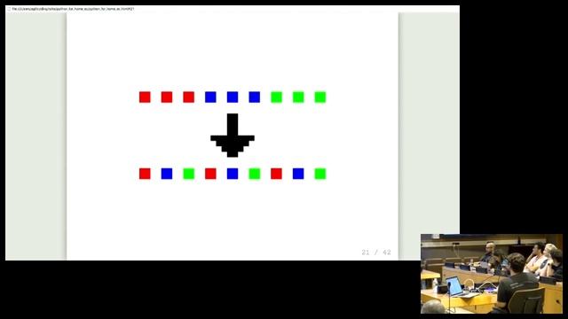 Python for Home-Ec смотреть онлайн