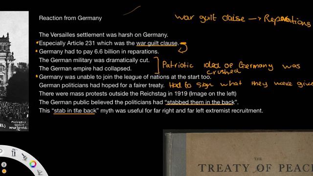 Reactions to The Treaty of Versailles | Conflict and Tension | GCSE History смотреть онлайн